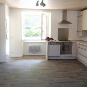 Sale apartment Archamps Sale apartment Archamps