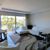 Vente appartement Antibes Vente appartement Antibes