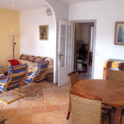 Vente appartement Juan Les Pins Vente appartement Juan Les Pins