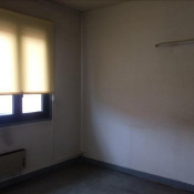 Location boutique Portet-Sur-Garonne Location boutique Portet-Sur-Garonne