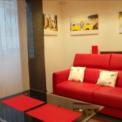 Vente appartement Biarritz Vente appartement Biarritz