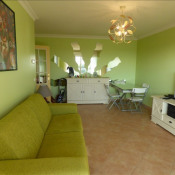 Location appartement Antibes Location appartement Antibes