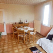 Vente appartement Champforgeuil Vente appartement Champforgeuil