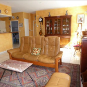 Vente appartement Aix Les Bains Vente appartement Aix Les Bains