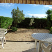 Location appartement Antibes Location appartement Antibes