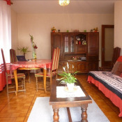 Vente appartement Aix Les Bains Vente appartement Aix Les Bains