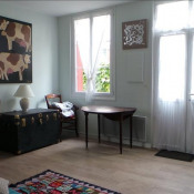 Vente appartement Biarritz Vente appartement Biarritz