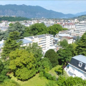 Vente appartement Aix Les Bains Vente appartement Aix Les Bains