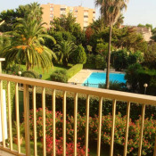 Location appartement Antibes Location appartement Antibes
