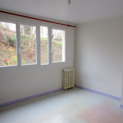 Vente appartement Chatenay Malabry Vente appartement Chatenay Malabry