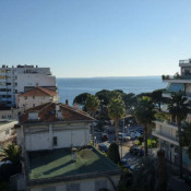 Vente appartement Juan Les Pins Vente appartement Juan Les Pins