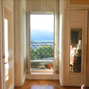 Vente appartement Aix Les Bains Vente appartement Aix Les Bains
