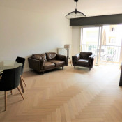 Vente appartement Antibes Vente appartement Antibes