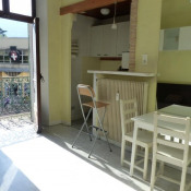 Vente appartement Aix Les Bains Vente appartement Aix Les Bains