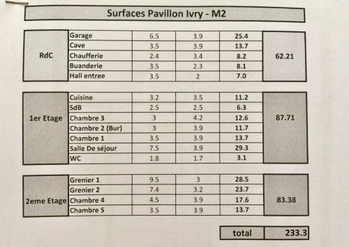 Revenda - Terreno - 507 m2 - Ivry sur Seine - Photo 