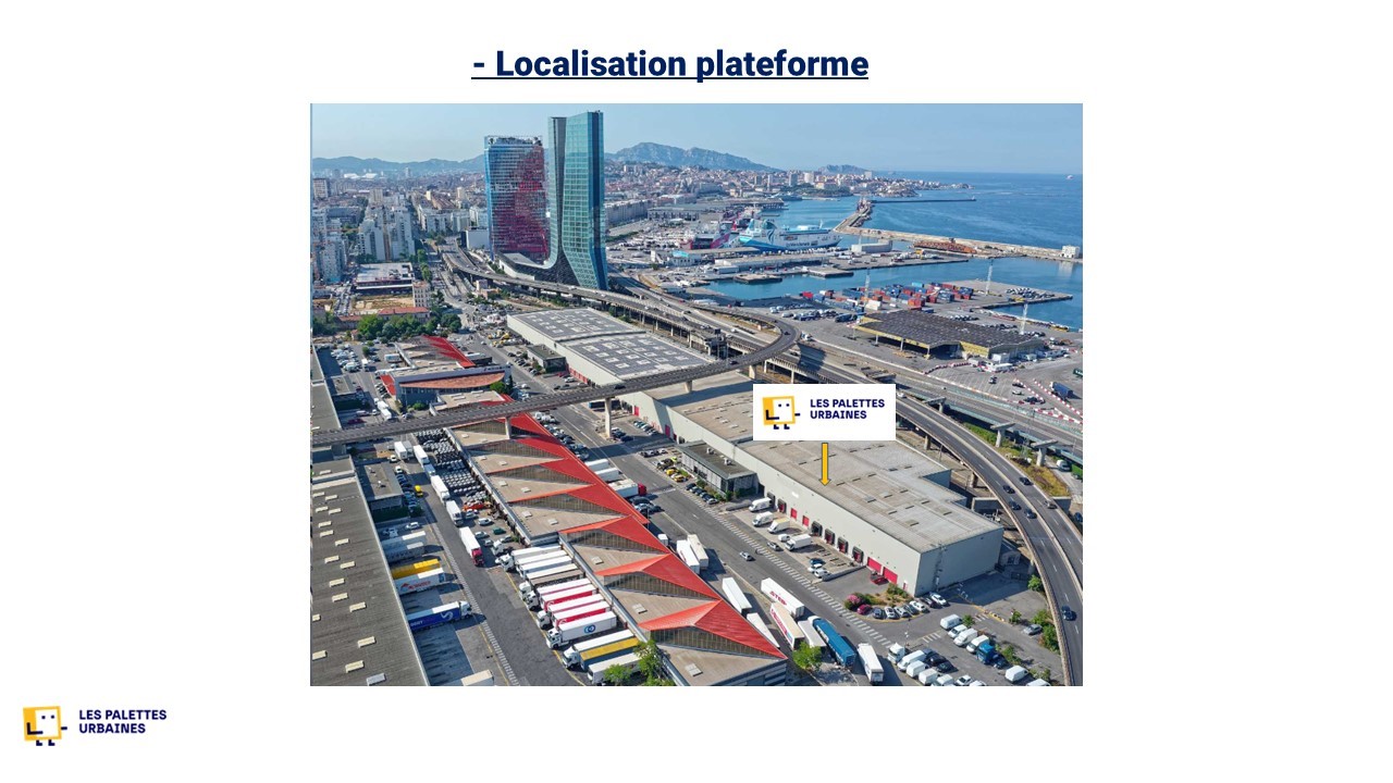 Local d'activité
