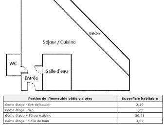 Appartement a louer thonon-les-bains - 1 pièce(s) - 28.06 m2 - Surfyn
