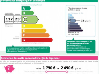 Appartement 1 450 000 € - 231 m²