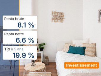 Appartement 175 000 € - 20 m²