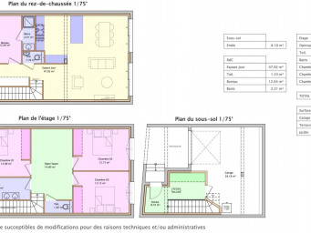 Maison 895 000 € - 134 m²