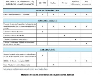 Appartement a louer choisy-le-roi - 1 pièce(s) - 31 m2 - Surfyn