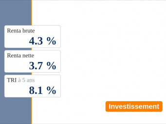 Appartement 120 000 € - 20 m²