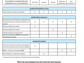 Appartement a louer argenteuil - 2 pièce(s) - 36 m2 - Surfyn