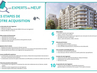 Appartement a louer antony - 3 pièce(s) - 66 m2 - Surfyn