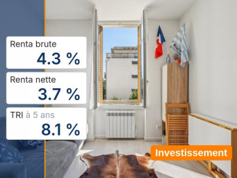Appartement 120 000 € - 20 m²