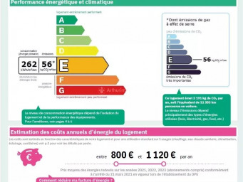 Appartement a louer asnieres-sur-seine - 2 pièce(s) - 39.69 m2 - Surfyn