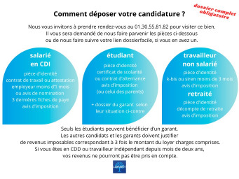 Appartement a louer versailles - 2 pièce(s) - 56 m2 - Surfyn