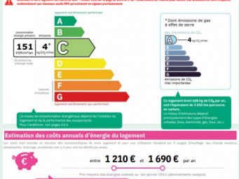 Appartement a louer neuilly-sur-seine - 3 pièce(s) - 78 m2 - Surfyn