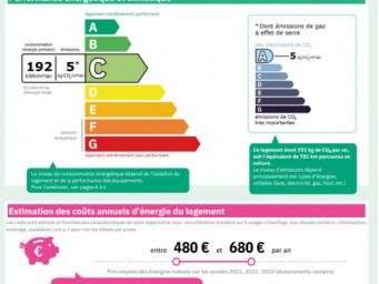 Appartement a louer arnouville - 1 pièce(s) - 26.04 m2 - Surfyn