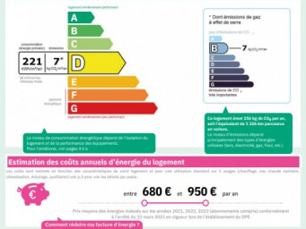 Appartement a louer paris-7e-arrondissement - 1 pièce(s) - 36.37 m2 - Surfyn