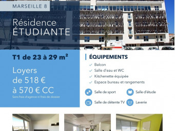 Appartement a louer marseille-8e-arrondissement - 1 pièce(s) - 24 m2 - Surfyn