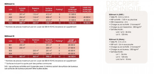 5e photo de l'annonce