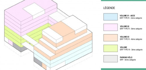 5e photo de l'annonce