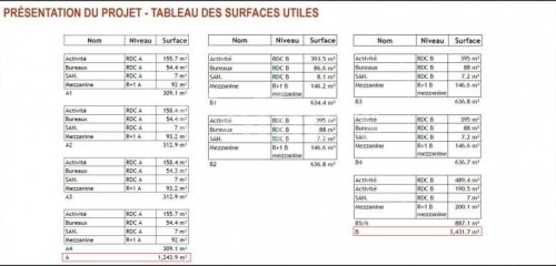 5e photo de l'annonce
