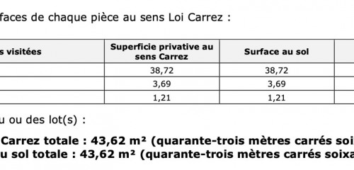 5e photo de l'annonce