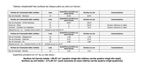 4e photo de l'annonce