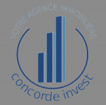 CONCORDE INVEST CONCORDE INVEST
