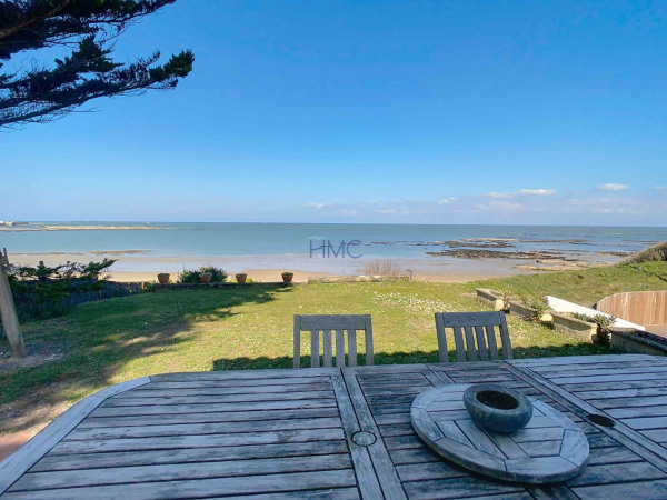 Sitemapcdatahttpsshopinf Inetcommaison A Vendre Noirmoutier Vue Mer