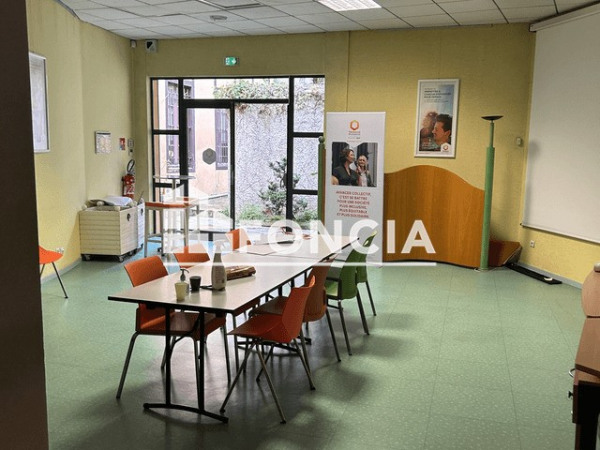 Location Local commercial Tarbes