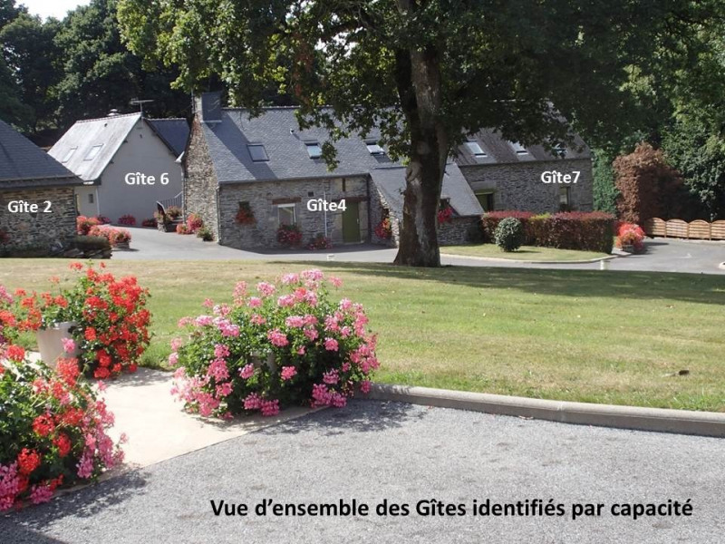 Vue d'ensemble des gîtes